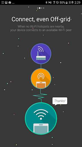 Anyfi - Free P2P WiFi screenshot 3