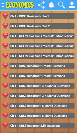 Economics Class 11th Notes Q & A screenshot 4