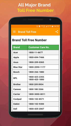 All in one online indian shopping App ishopo 2017 screenshot 5