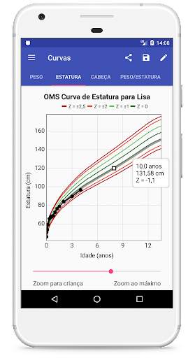 Curvas de Crescimento Criança screenshot 4