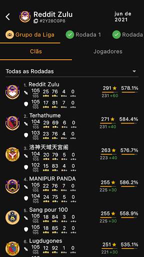 Clash of Stats para Clash of Clans screenshot 4