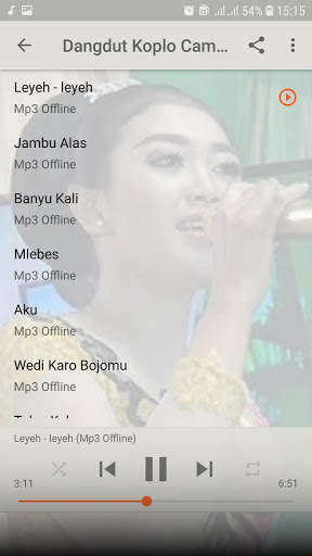 Dangdut Koplo Campursari Terpopuler screenshot 3