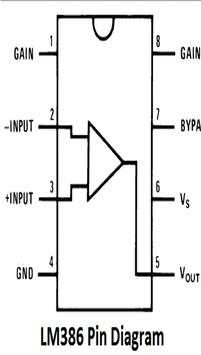 Ic pin Diagram screenshot 3