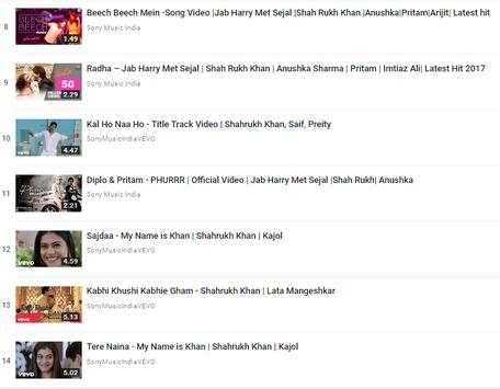 Shah Rukh Khan 2 تصوير الشاشة