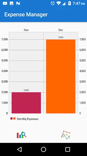 Expense Manager screenshot 2
