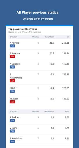 CricExpert -Fantasy prediction screenshot 2