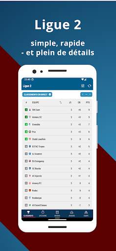 Ligue 2 screenshot 1