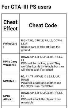 Cheats GTA III screenshot 2