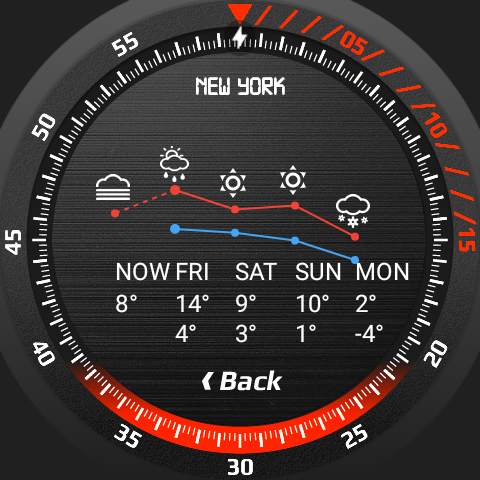 Rotax Watch Face screenshot 8