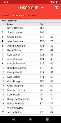 Motorsports Live Radio Stream screenshot 3