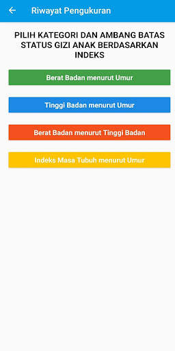 Pengecekan Status Gizi screenshot 5