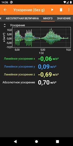 phyphox скриншот 4