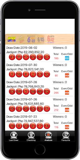 DAILY PCSO LOTTO RESULTS screenshot 6