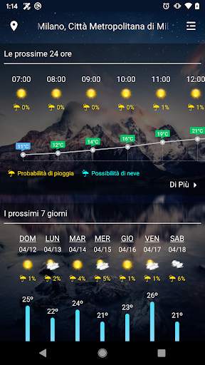 Previsioni meteo tempo reale screenshot 2