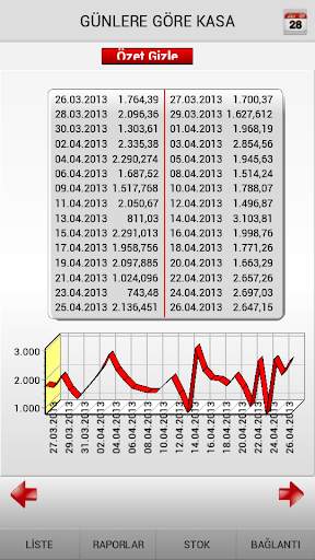 ilon Mobil Analiz screenshot 4