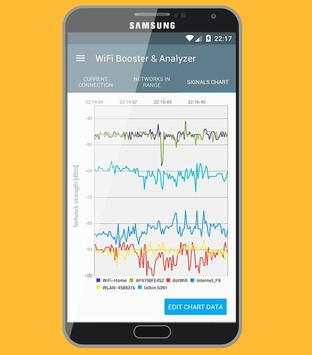 Super Wifi - Wifi Booster & Network Analyzer screenshot 4
