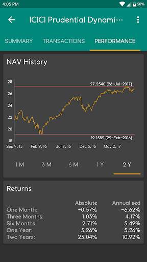My Portfolio - India (Track Mutual Funds, PPF etc) screenshot 5