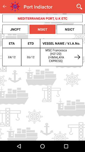 Port Indicator скриншот 7