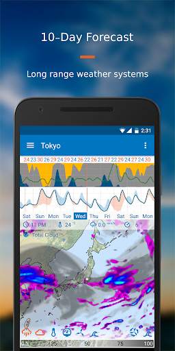 Flowx: Weather Map Forecast screenshot 7