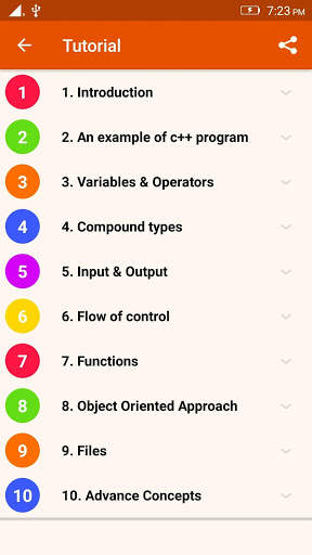Learn C   Programming скриншот 1