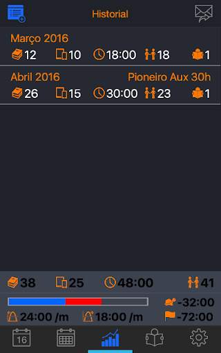Service Report 2018 screenshot 3