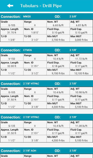 Drilling Studio Lite screenshot 6