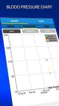 Blood Pressure Diary screenshot 2