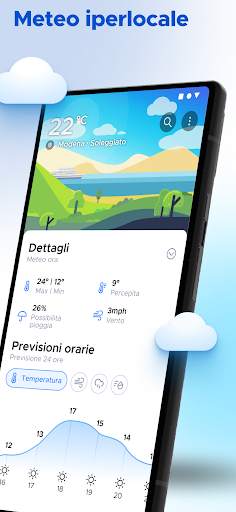 Overdrop Meteo & radar meteo screenshot 1