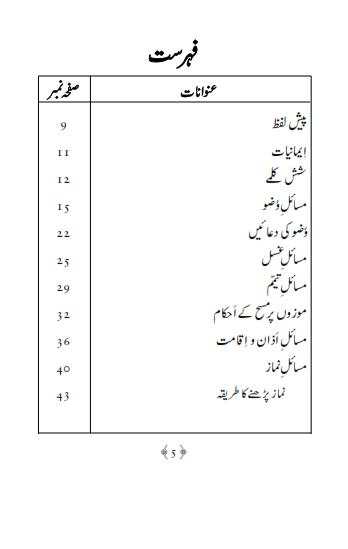 Namaz screenshot 2