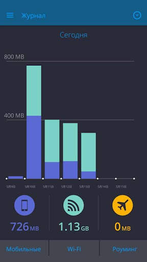 My Data Manager Трекер Данных скриншот 8