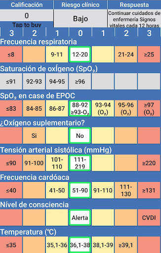News 2 Chart Spanish screenshot 3