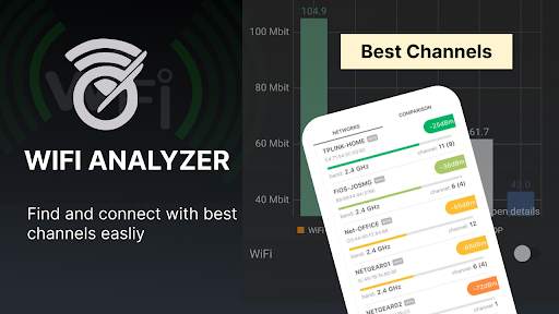 Speed Testing & Wifi Analyzer screenshot 3