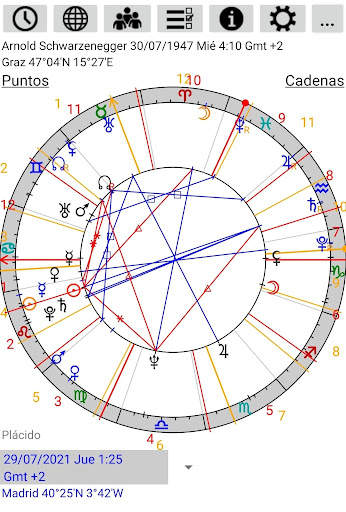 Gráficos Astrológicos Ligero screenshot 5