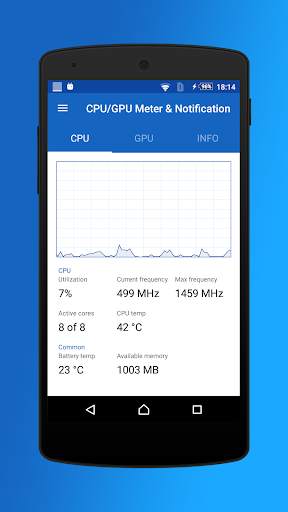 CPU/GPU Meter & Notification screenshot 2