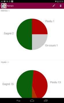 Score Belote Camera screenshot 14