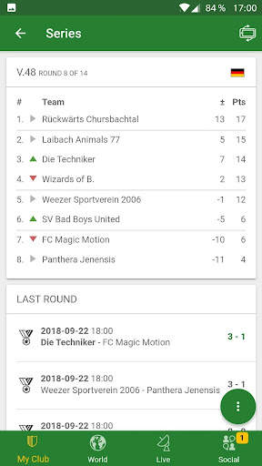 Hattrick Football Manager Game screenshot 7