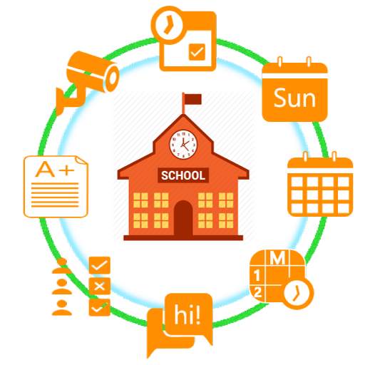 SchoOliven School App Victoria