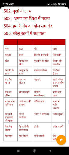 Hindi Essay screenshot 5