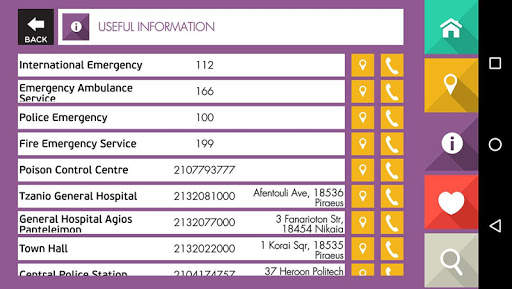 Piraeus City Guide, Athens screenshot 5