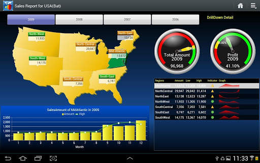 Smart eVision Mobile screenshot 9