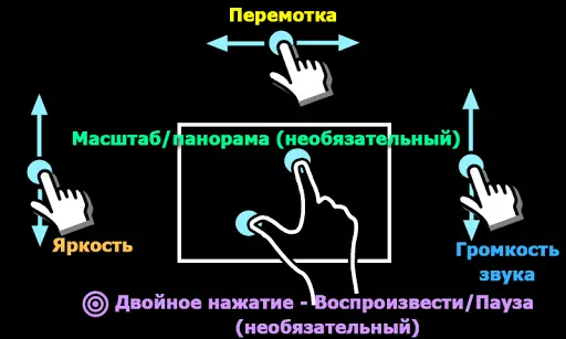 MX Player скриншот 3