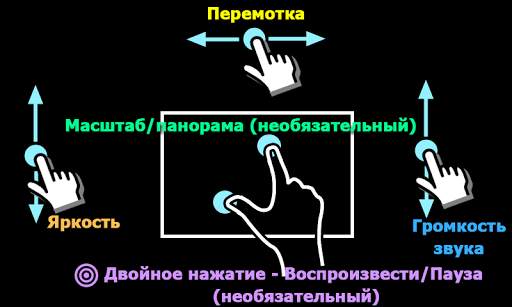 MX Player скриншот 3