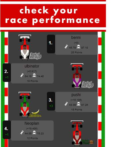 A1 Racing Manager - Motorsport screenshot 7