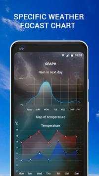 Weather screenshot 3