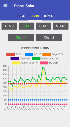 Smart Solar screenshot 4