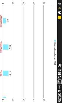 WiFi Scanner screenshot 8