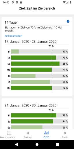 Dexcom CLARITY screenshot 4