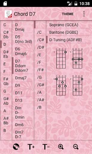 Ukulele Chords Free screenshot 5