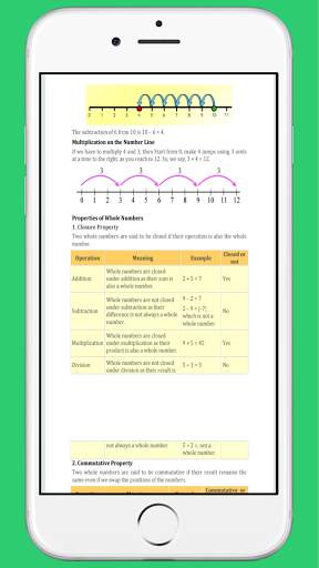 Mathematics grade 6 notes screenshot 1