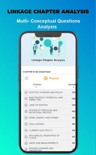 Rizee - The Perfect Guide скриншот 3